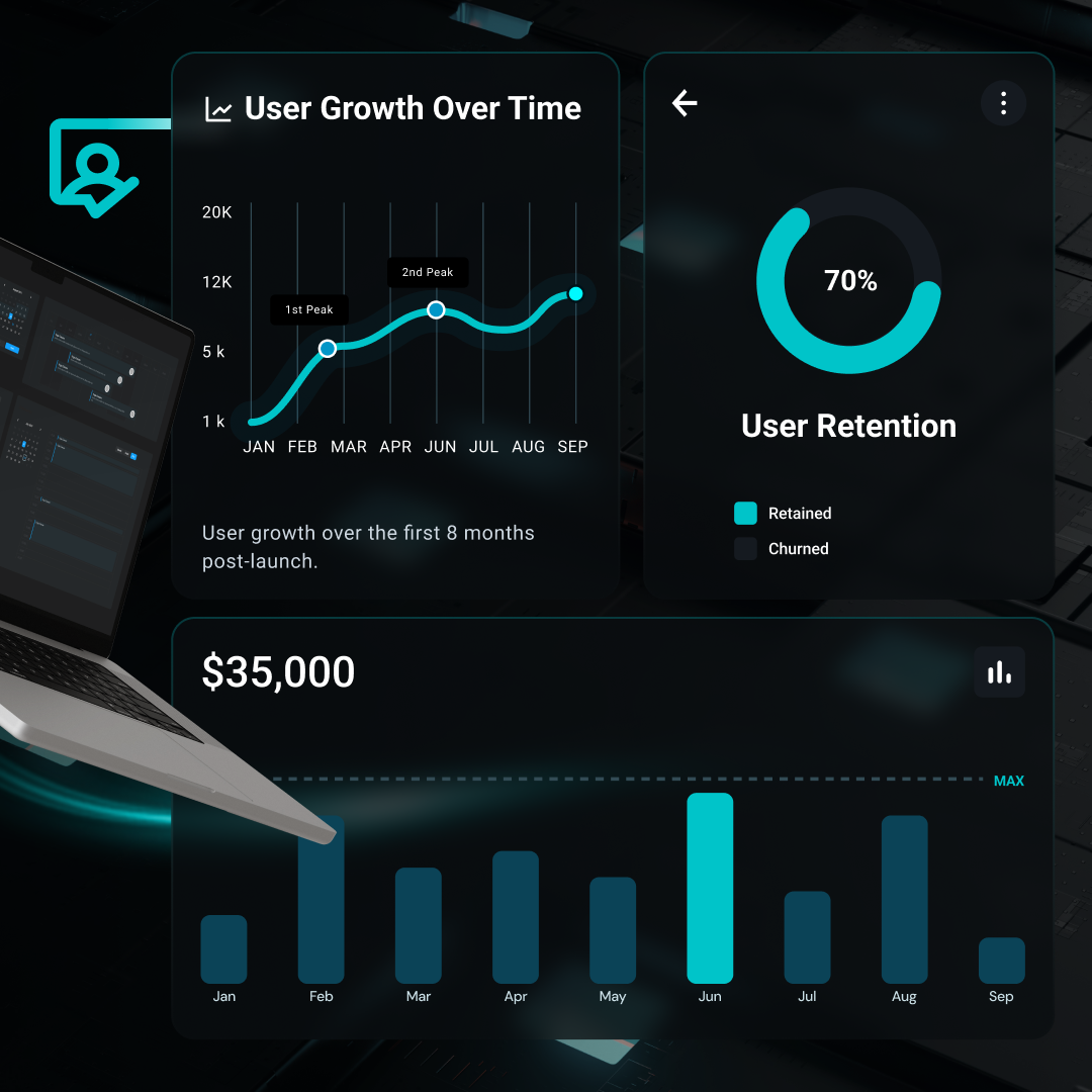 Ostali projekti - projekat "Prezentacije" (6. slika)